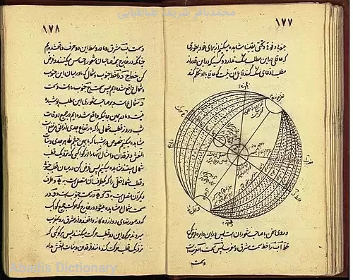 محمدباقر شریف طباطبایی